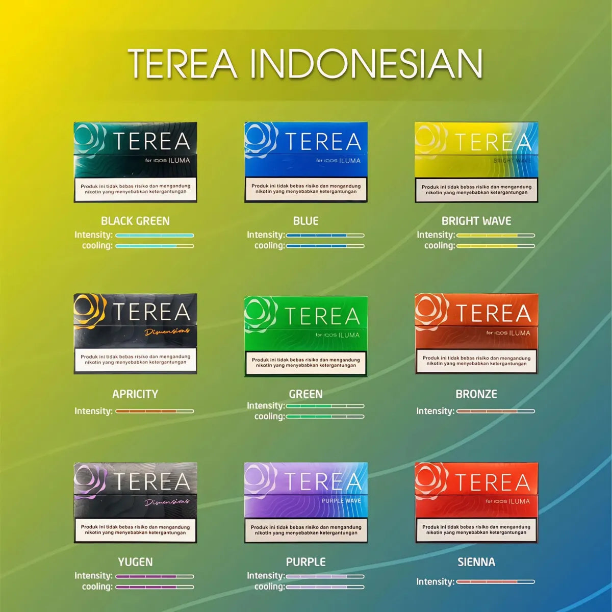 IQOS Terea Indonesian